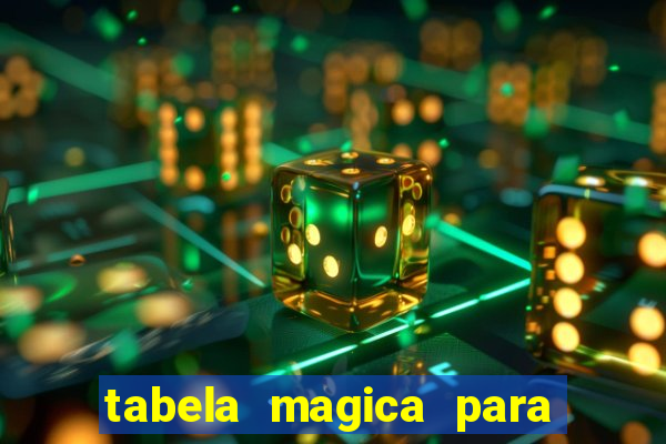 tabela magica para a quina